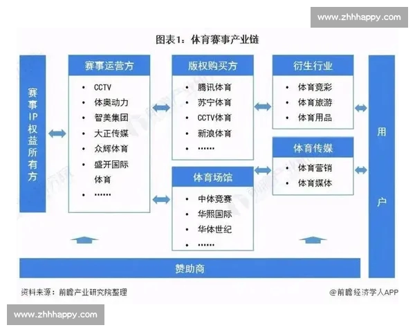 中国体育官网全面解析最新赛事资讯与专业数据分析指南