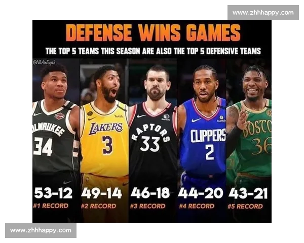 NBA防守效率深度解析及球队战术表现全面解读