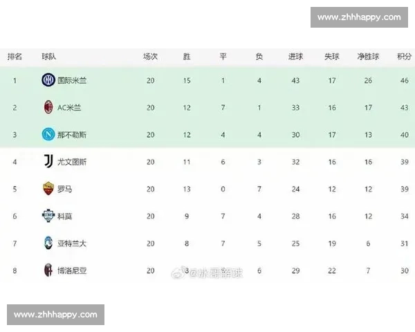 意甲赛程查询全攻略最新比赛时间对阵安排与观赛指南
