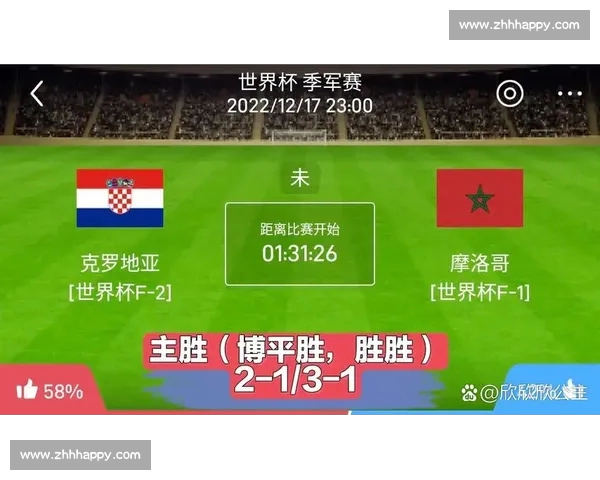 英超数据平台全方位解析:球队表现、球员数据及比赛走势一网打尽